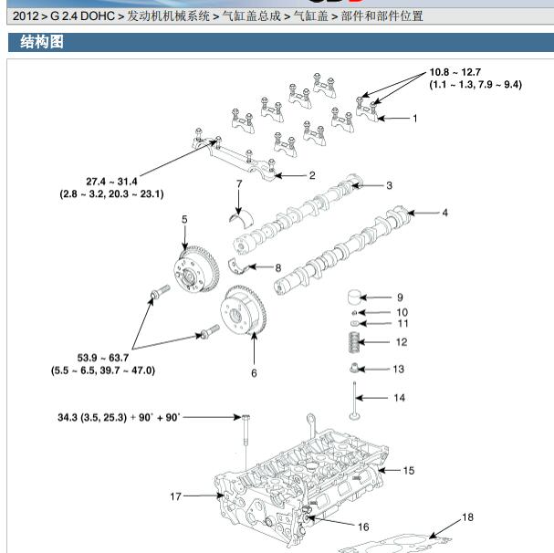 2012年起亚索兰托G4KE发动机维修手册