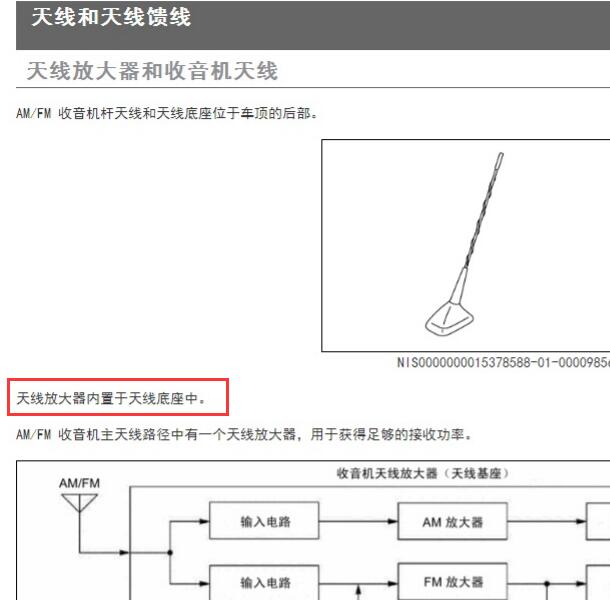 2021年日产逍客天线放大器位置