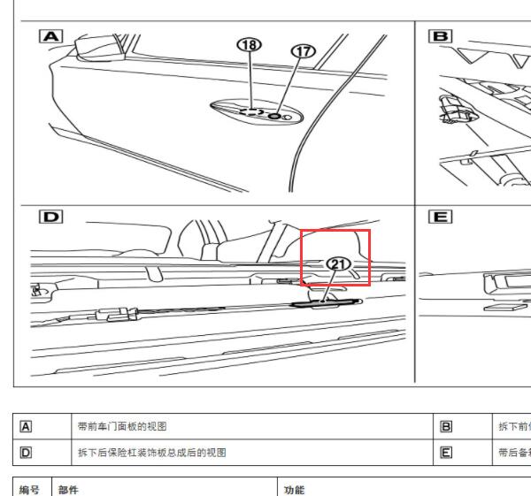 2021年日产逍客高频天线位置