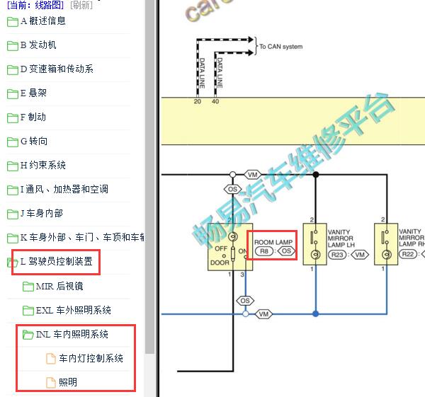 2019年日产奇骏顶灯电路图