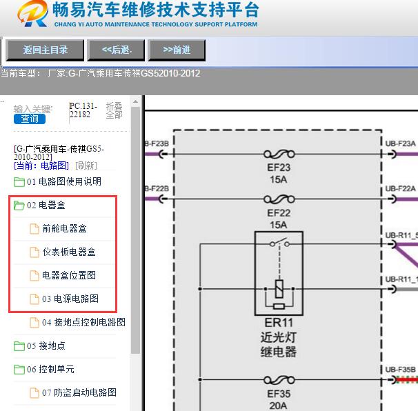 2010-2012年广汽传祺GS5电源电路及保险盒定义