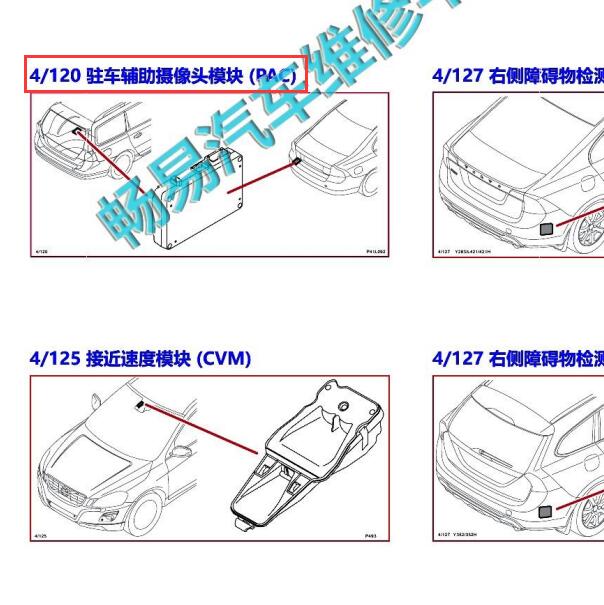 2017年沃尔沃S60 PAC模块位置