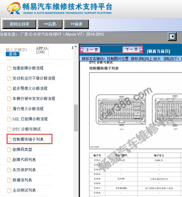 2014年长安悦翔V7发动机电脑针脚资料