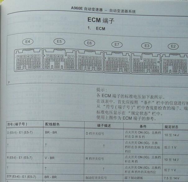 丰田皇冠变速箱针脚资料