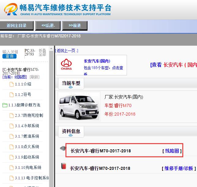 2017-2018年长安汽车-睿行M70电路图