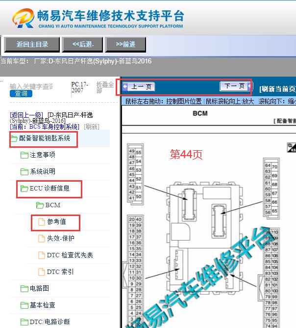 2016年日产轩逸车身电脑针脚资料