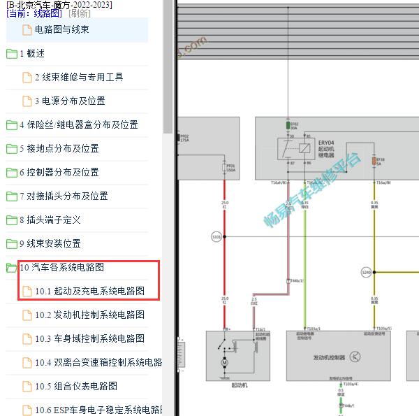 2022-2023年北京汽车-魔方起动机电路图
