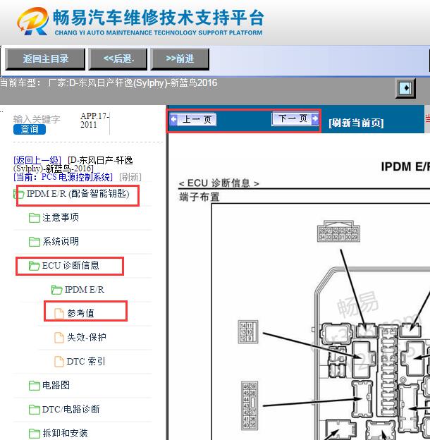 2016年日产轩逸IPDM电源模块针脚资料