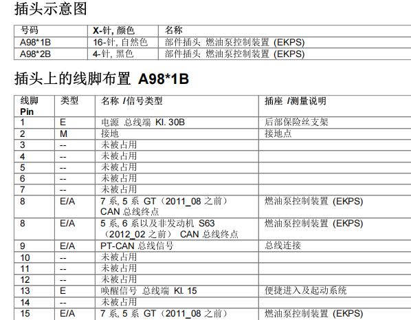 2009年宝马730Li燃油泵针脚资料