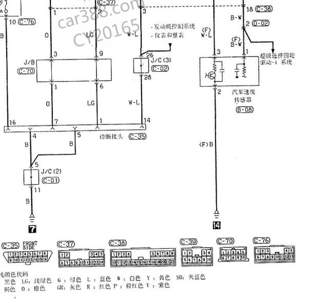 2004-2005年猎豹飞腾四驱电脑位置及针脚图
