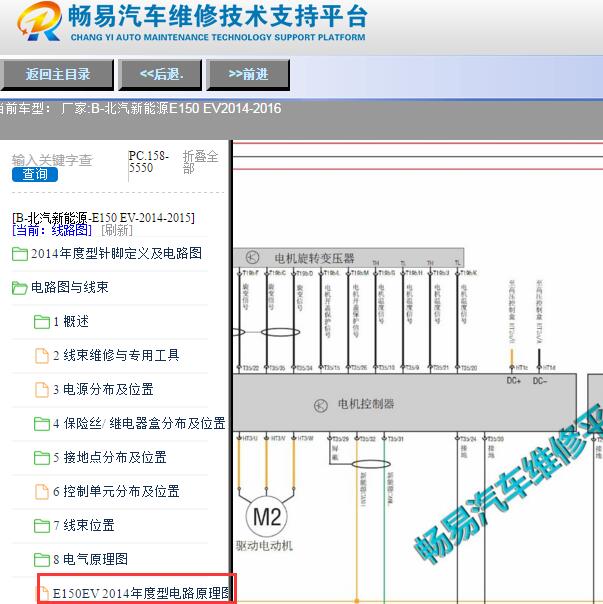 2014-2016年北汽新能源EV150三合一电路图