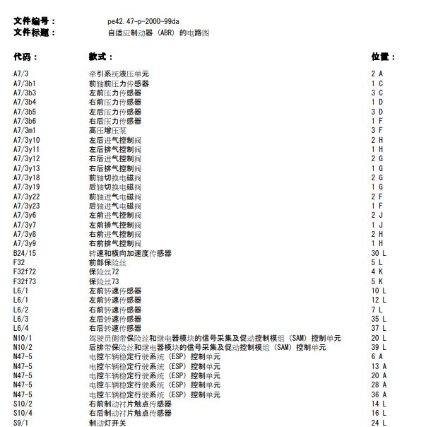 2005年奔驰E280 ABS电路图