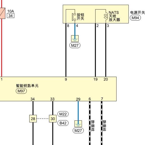 2021-2022年东风日产轩逸（Sylphy）新蓝鸟一键启动电路图