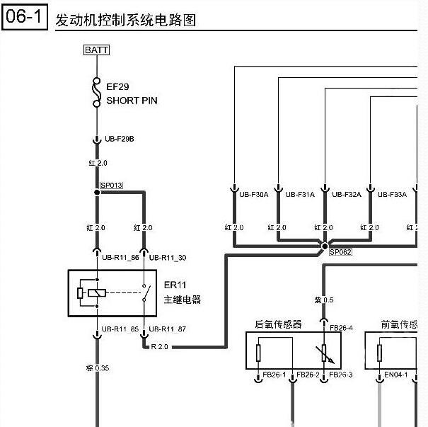 2020年广汽传祺GS4发动机电路图