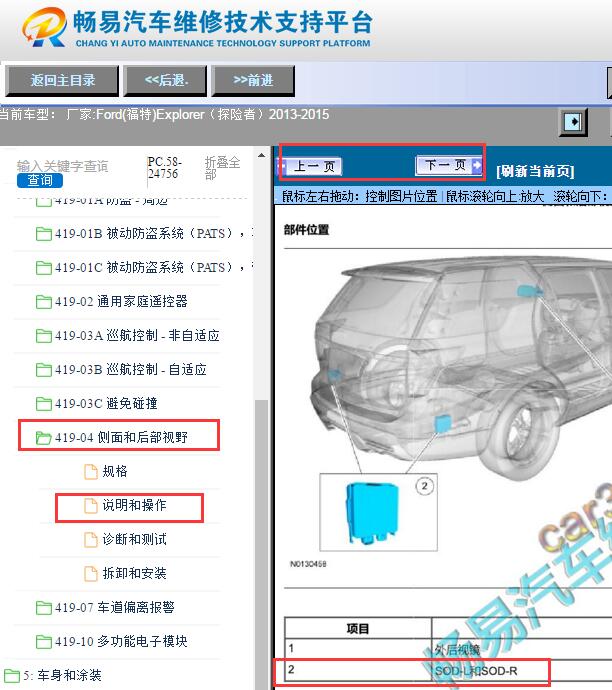 2013-2015年福特探险者盲区检测系统部件位置
