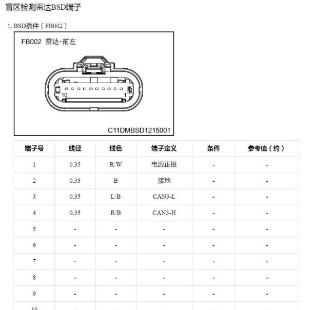 2021年零跑C11智能驾驶辅助部分电路图针脚定义及位置