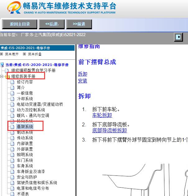 2021-2022年荣威Ei5悬挂系统维修手册