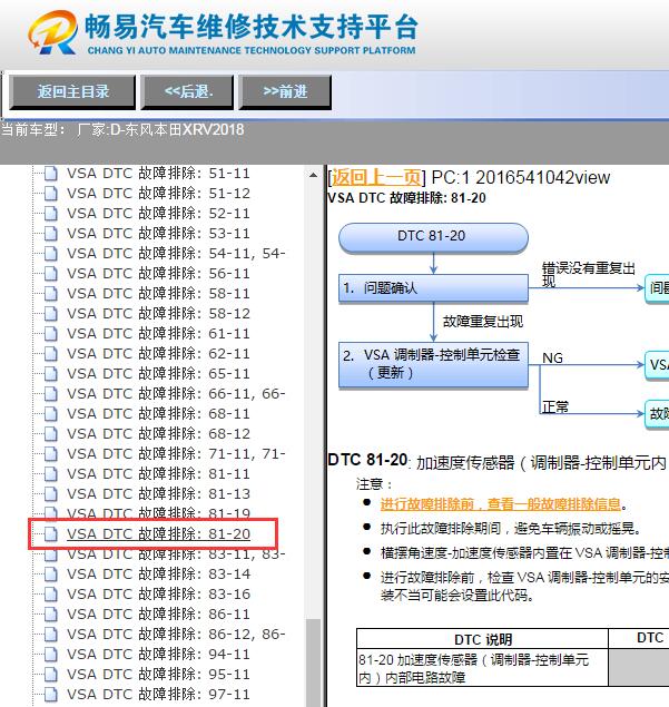 2018年本田XRV 制动系统81-20故障码资料
