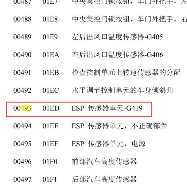 大众00493故障代码说明