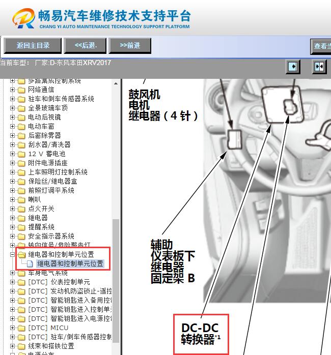 2017年本田XRV DCDC转换器位置