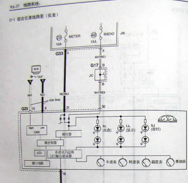 2007年长安铃木雨燕电路图