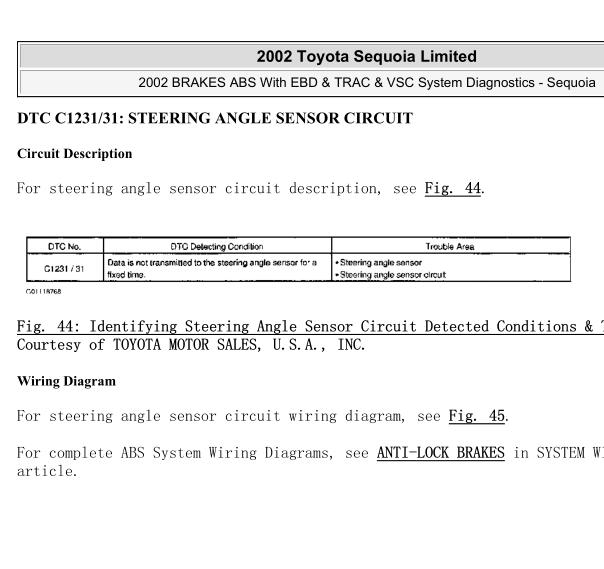 2002年丰田红杉C1231故障码资料