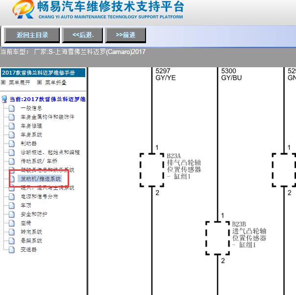 2017年雪佛兰科迈罗发动机排气凸轮轴电路图