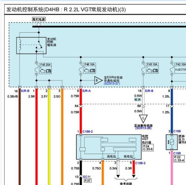 2014年现代格越发动机电路图