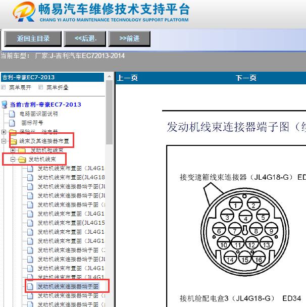 2013-2014年吉利EC7变速箱针脚图