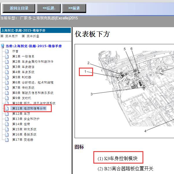 2015年别克凯越车身位置