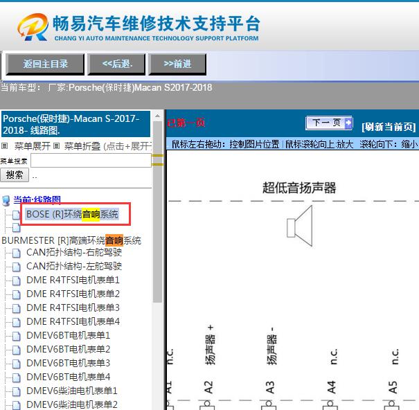 2017年保时捷Macan音响功放电路图