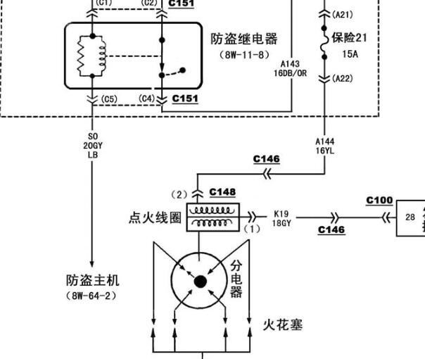 吉普2500发动机分电器电路图