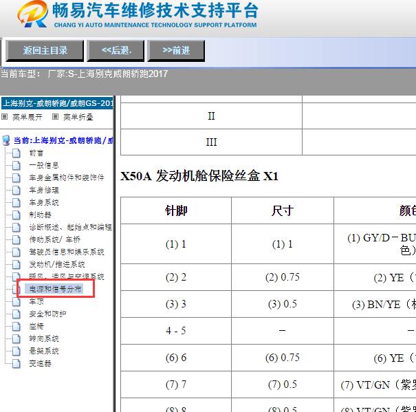 2017年上海别克-威朗轿跑电源模块针脚资料