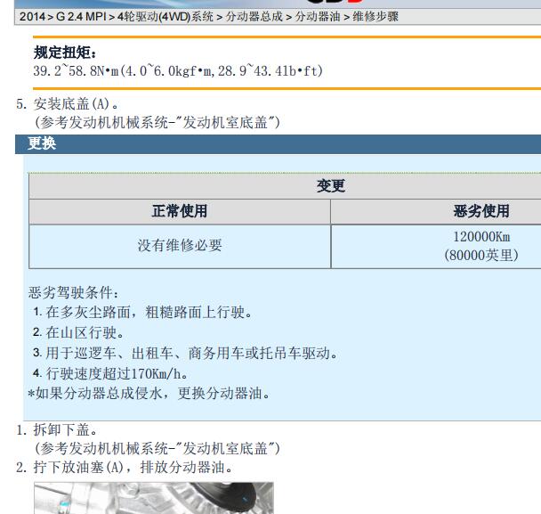 2013年起亚索兰托四驱维修手册