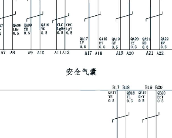 2020年东风风光IX7气囊电路图