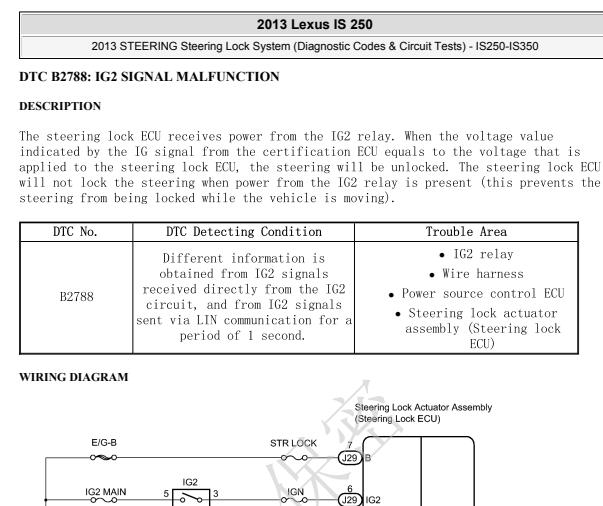 13年凌志IS250 B2788故障码解决方法