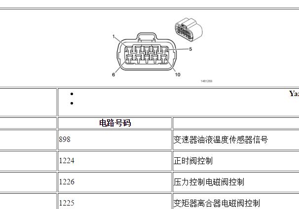 2010年雪佛兰乐聘波箱针脚资料