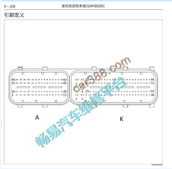 长城哈弗H6 GW4D20发动机针脚定义