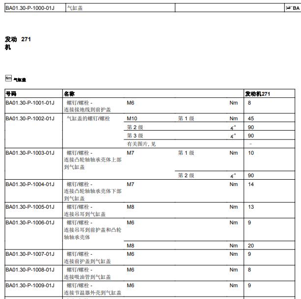 2012年奔驰C180 271发动机维修扭矩