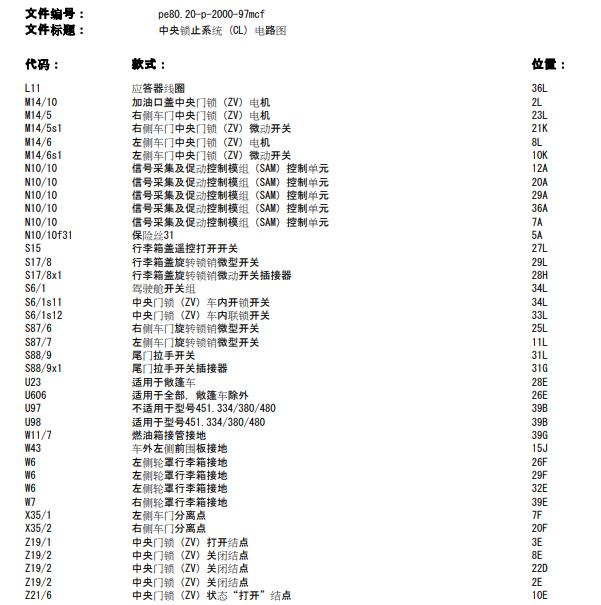 2009年奔驰SMART 门锁电路图