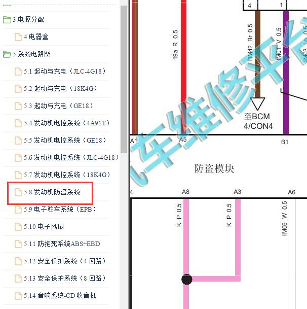 2014-2017年野马T70 防盗电路图