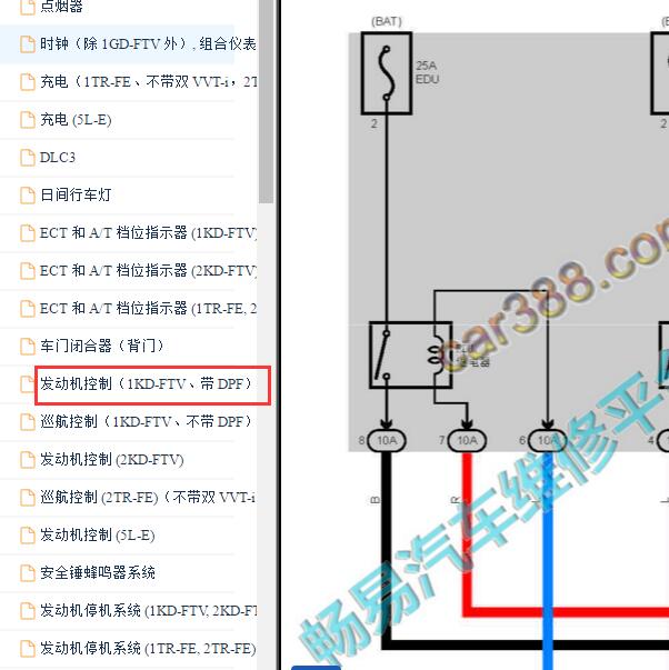 2014-2018年丰田海艾士1KD发动机电路图