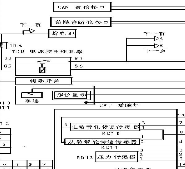 众泰5008 CVT变速箱电路图
