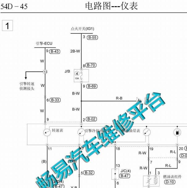 2010年东南汽车菱悦V3仪表电路图