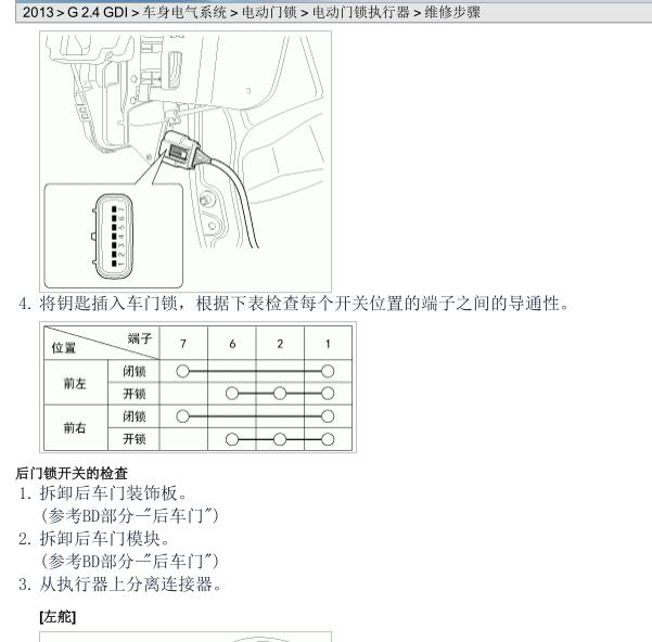 2013年起亚索兰托门锁拆装