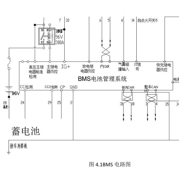 2018年众泰云100PLUS BMS电路图