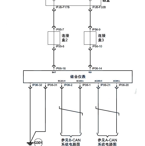 2021年传祺M8仪表电路图.