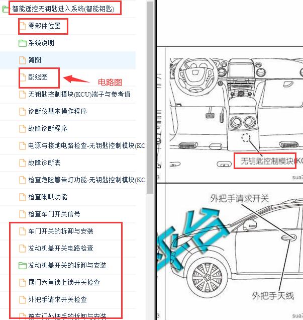 2013年纳智捷大7无钥匙位置与维修手册