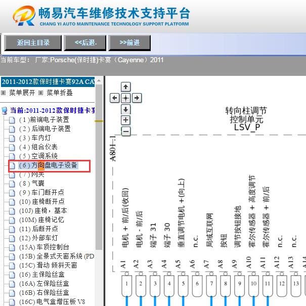 2011年保时捷卡宴转向系统电路图