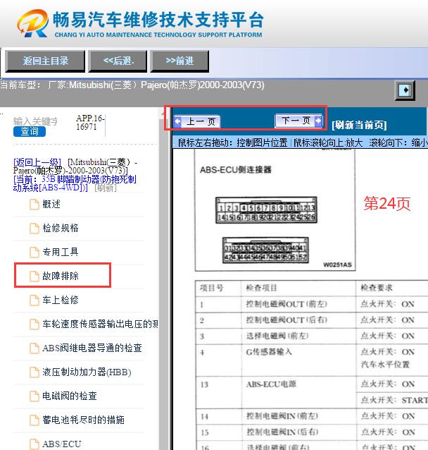 2000-2003年三菱帕杰罗ABS针脚资料